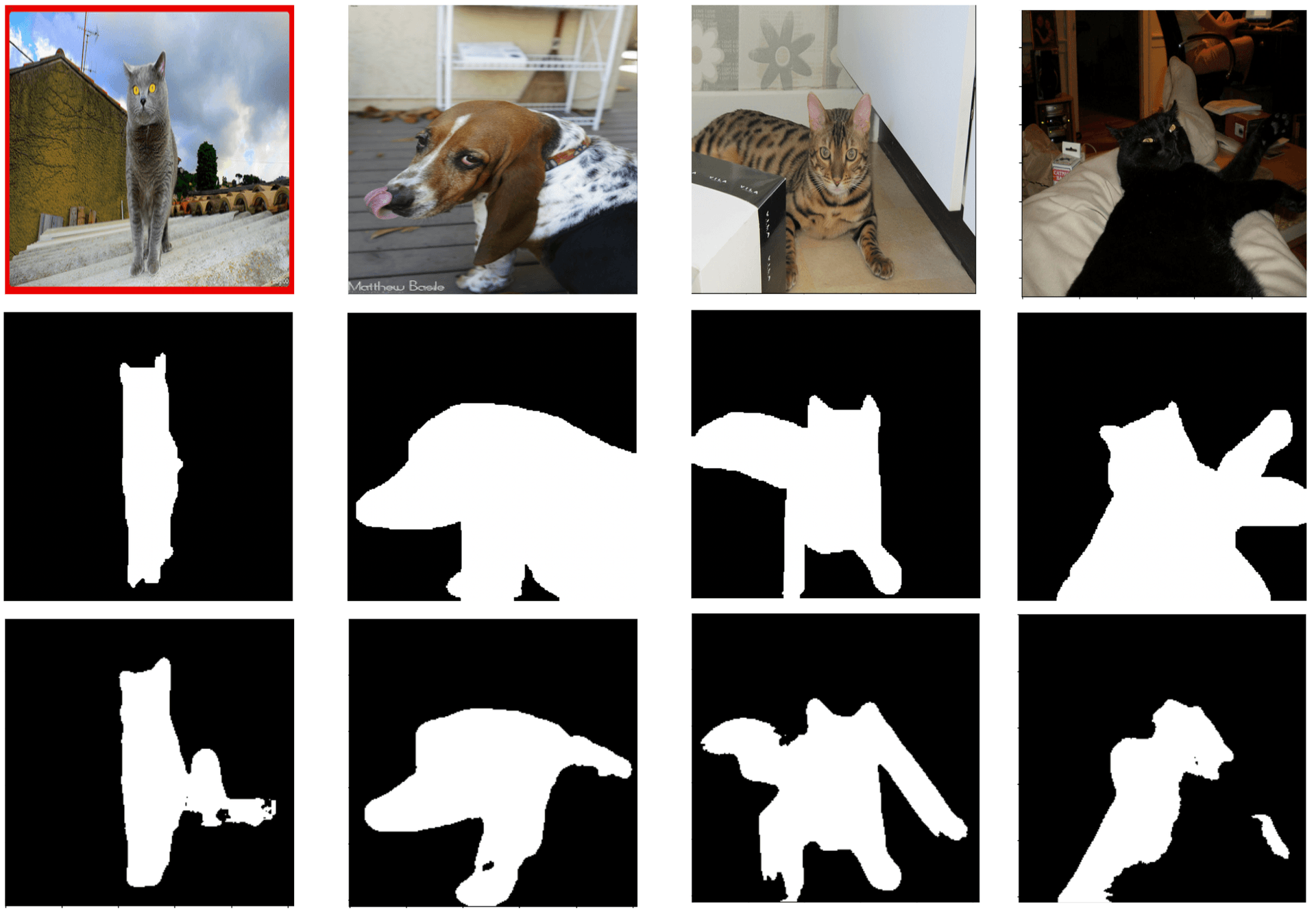 Samples from inadequate predictions. First row: original images, second row: ground truth, third row: predictions